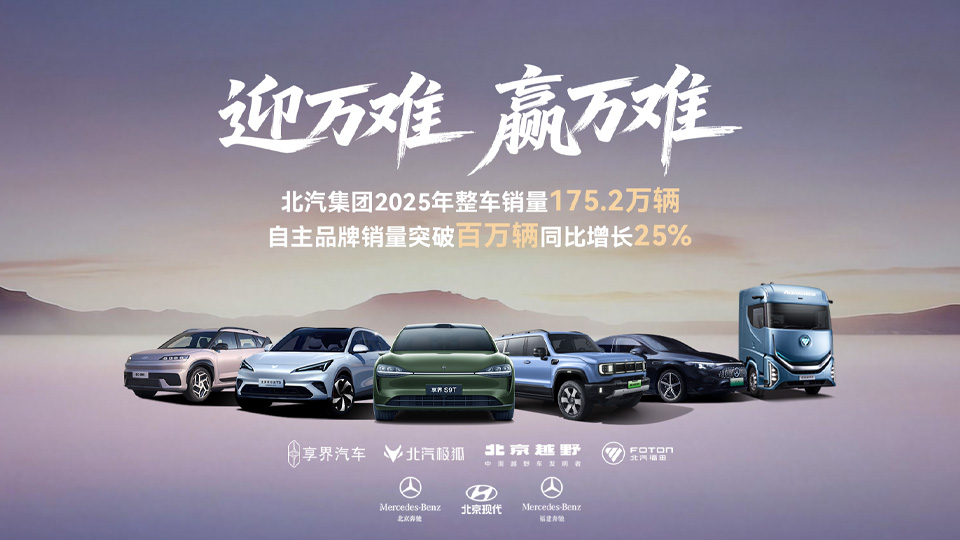 自主爆髮 躍升向上 | 北汽集團年度成績單！