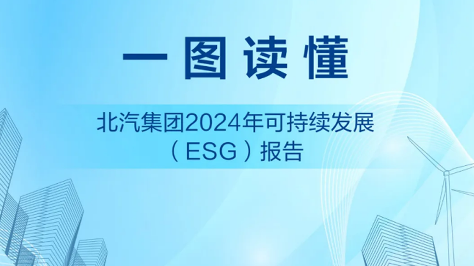 世界環境日 | 北汽集團髮布2024年可持續髮展(ESG)報告